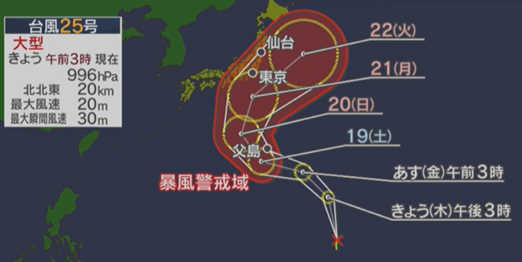 Foto: Reprodução/TV Asahi